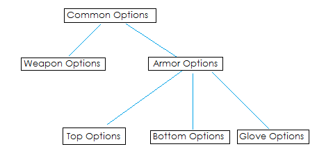 File:Heroic Option Tree.png