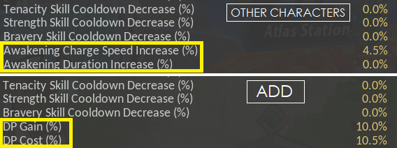 StatDifference.png